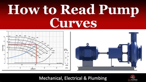 reading a centrifugal pump curve|reading pump curves for dummies.